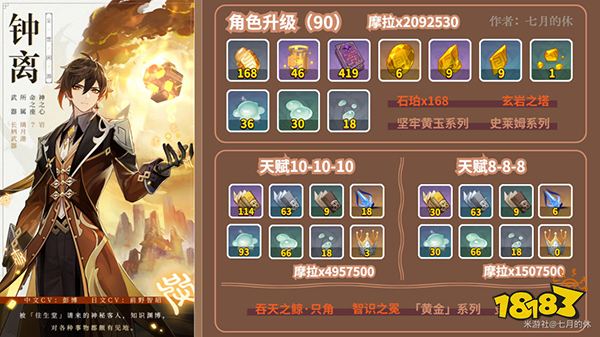 原神鐘離突破材料一覽 鐘離天賦突破材料清單