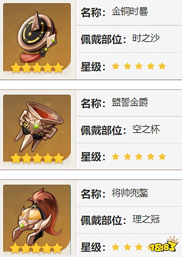 原神钟离圣遗物词条推荐 钟离圣遗物属性搭配