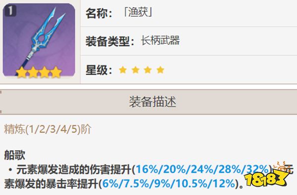 原神鐘離四星武器推薦 鐘離用什么四星武器好