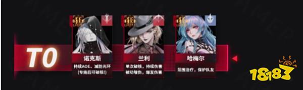 无期迷途角色强度排行榜汇总 新手角色培养推荐