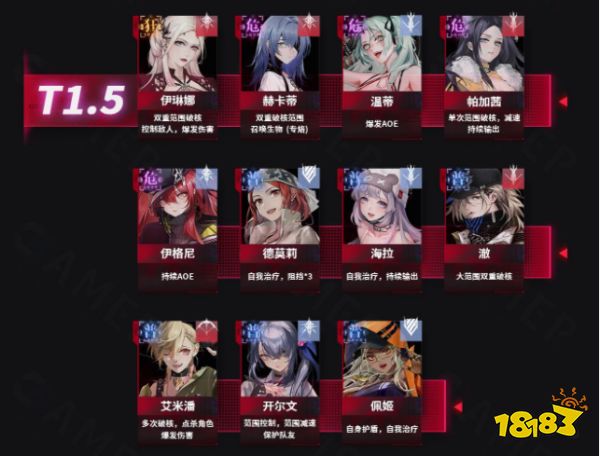 无期迷途角色强度排行榜汇总 新手角色培养推荐