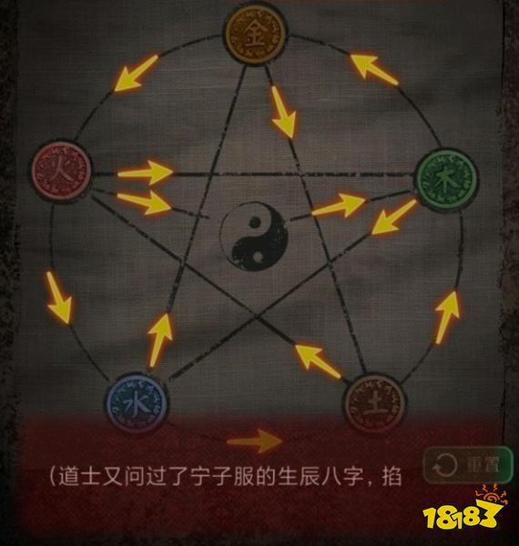 紙嫁衣第三章送客怎么過 第三章送客圖文攻略分享