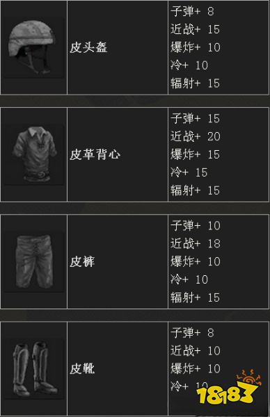 腐蚀资源获取方法 资源获取方法详情一览