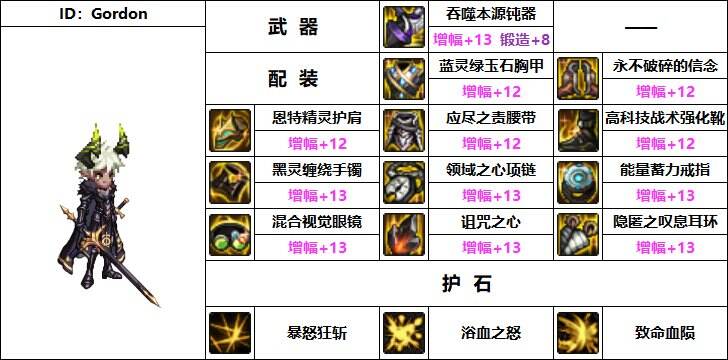 dnf机械战神版本红眼装备怎么搭配 韩服机械战神狂战士装备搭配推荐