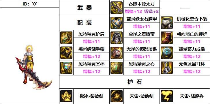 dnf机械战神版本阿修罗装备怎么搭配 韩服机械战神瞎子装备搭配推荐