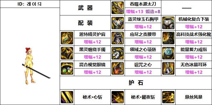 dnf机械战神版本刃影装备怎么搭配 韩服机械战神刃影装备搭配推荐