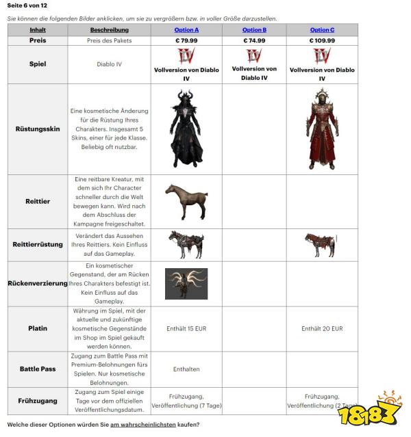 《暗黑破坏神4》商城问卷调查或透露微交易类型