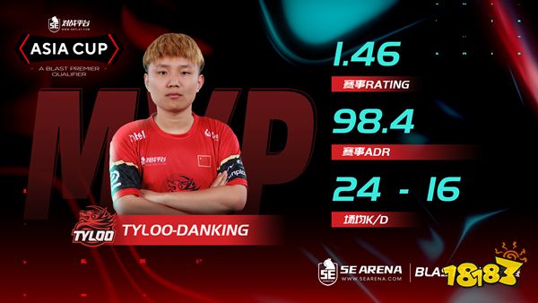 CSGOblast亞洲預選賽 DANKING榮獲MVP