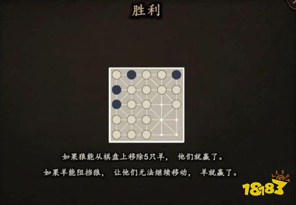 骑马与砍杀2巴旦尼亚羊狼棋怎么赢 巴旦尼亚羊狼棋下棋方法规则攻略