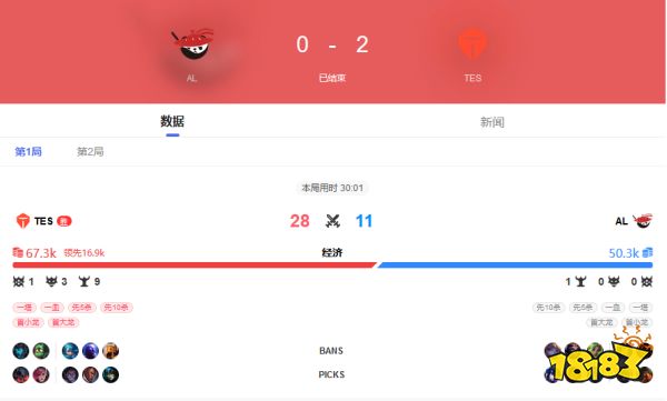2022LPL夏季赛 AL VS TES 8月13日bo3录像回放
