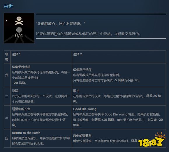 咩咩启示录教条怎么选 最佳教条选择推荐