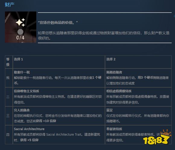 咩咩启示录教条怎么选 最佳教条选择推荐