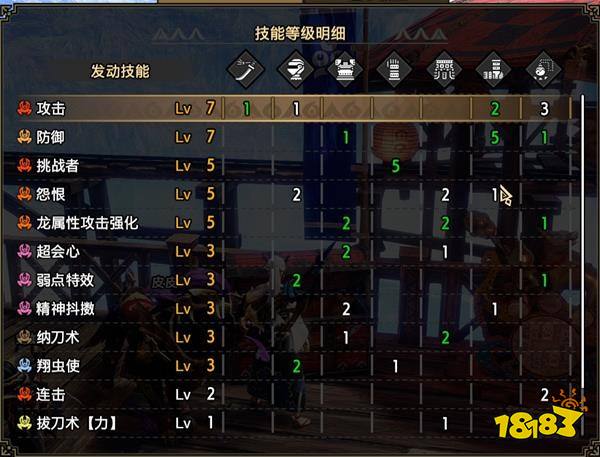 怪物獵人崛起曙光太刀2.0配裝 曙光2.0龍屬性太刀配裝