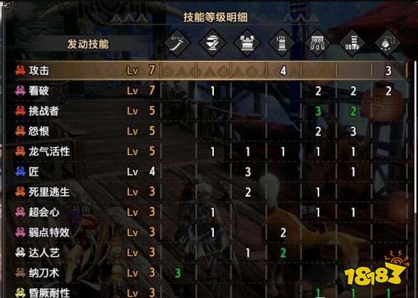 怪物獵人崛起曙光太刀2.0物理配裝 曙光2.0物理太刀配裝
