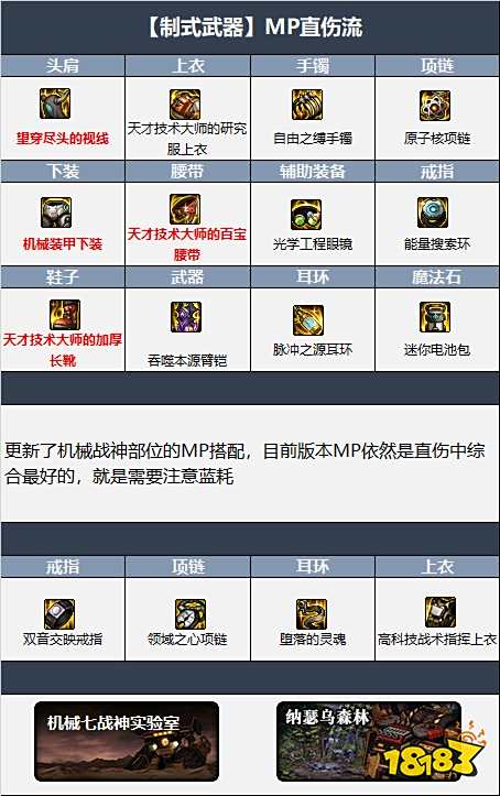 dnf110级男柔道最新最强装备搭配 机械战神110级男柔道毕业装备搭配推荐