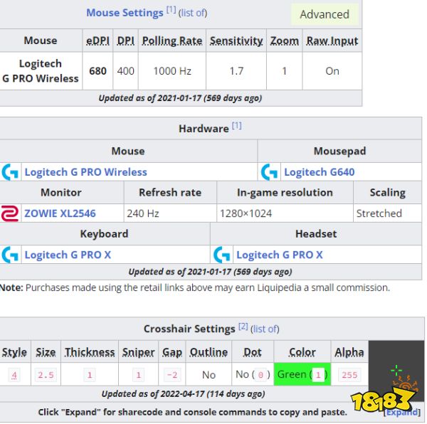 CSGO選手dupreeh個人資料 dupreeh阿杜選手介紹