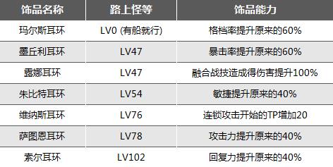 异度之刃3七铁巨神的遗产是什么 七铁巨神遗产详情一览