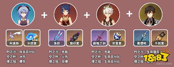 原神甘雨培养攻略大合集 甘雨圣遗物武器阵容搭配推荐一览