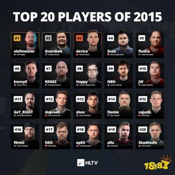 CSGO歲月如歌之2015 fnatic鑄就王朝