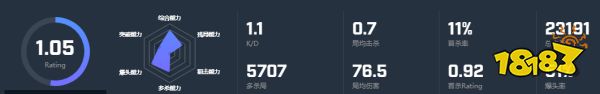 CSGO選手nexa個人資料 nexa選手介紹
