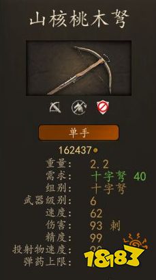 騎馬與砍殺2帝國弩手軍士穿什么裝備 帝國弩手軍士畢業(yè)裝備推薦