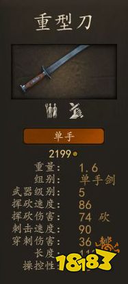 騎馬與砍殺2庫賽特達爾汗厲害嗎 庫賽特達爾汗裝備圖鑒