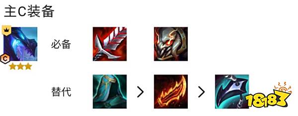 云顶之弈赛芬驯龙法阵容怎么玩 S7赛芬驯龙法阵容推荐