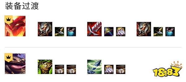 云顶之弈赛芬驯龙法阵容怎么玩 S7赛芬驯龙法阵容推荐