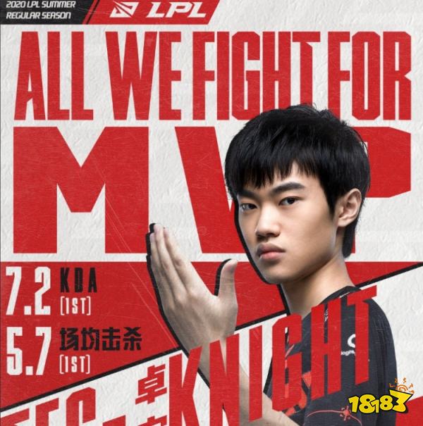 lpl歷年常規賽mvp都有誰 lol歷年lpl常規賽mvp介紹