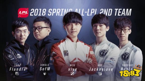 lpl歷年常規賽一陣都有誰 lol歷年lpl常規賽一陣介紹