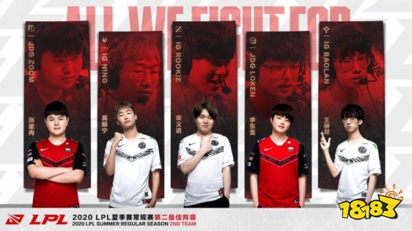 lpl歷年常規賽一陣都有誰 lol歷年lpl常規賽一陣介紹
