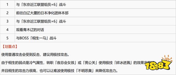 如龙7第十四章传承怎么过 第十四章传承图文攻略