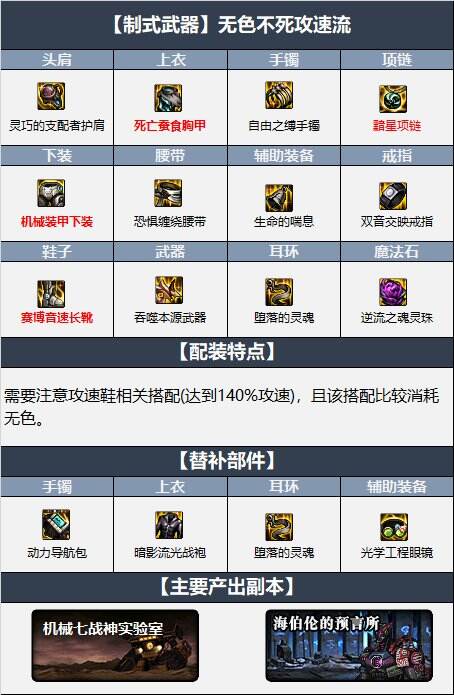 dnf110级版本女弹药毕业装备怎么搭配 2022女弹药毕业装备搭配指南