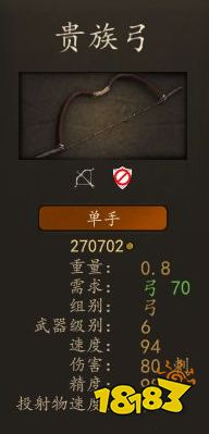 騎馬與砍殺2阿塞萊馬穆魯克重騎兵厲害嗎 阿塞萊馬穆魯克重騎兵裝備圖鑒