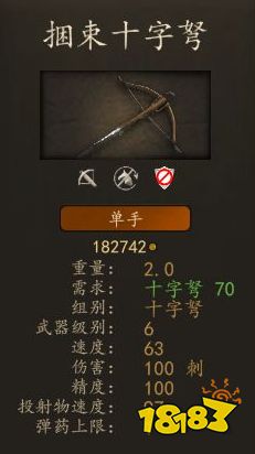 騎馬與砍殺2瓦蘭迪亞神射手厲害嗎 瓦蘭迪亞神射手裝備圖鑒