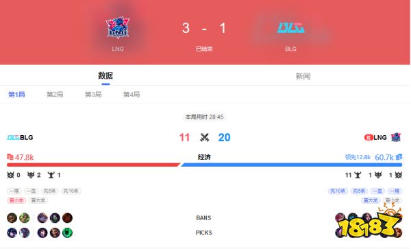 2022LPL季后赛 LNG VS BLG 8月17日bo5录像回放