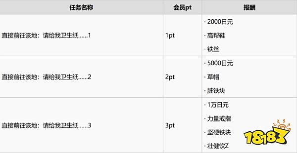 如龙7怎么获得纸巾 纸巾任务完成攻略