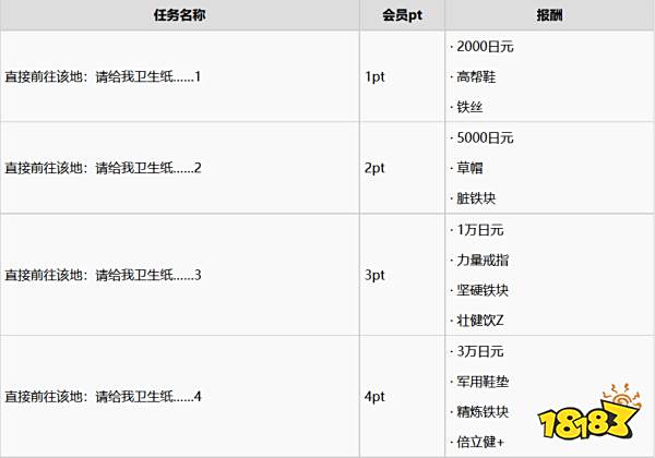 如龙7支援任务怎么做 支援任务完成攻略