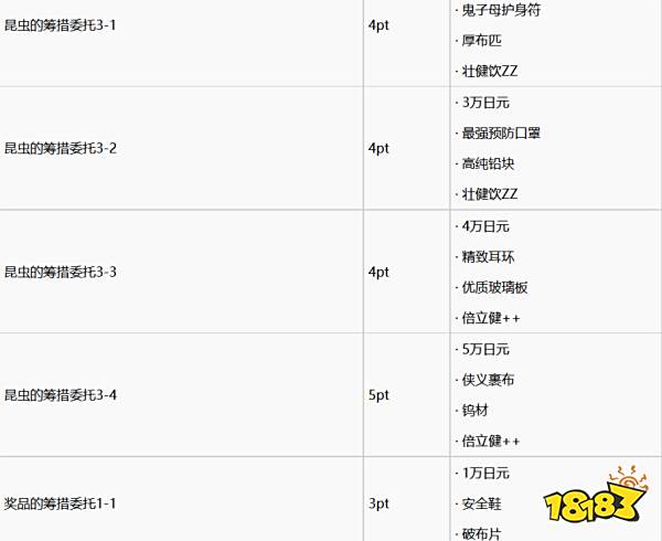 如龙7支援任务怎么做 支援任务完成攻略