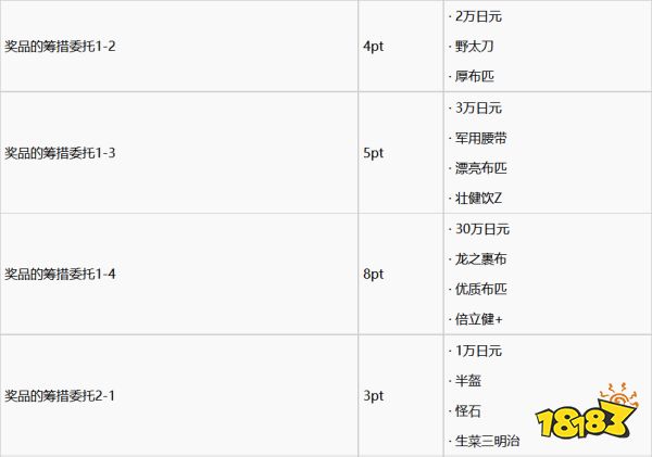 如龙7支援任务怎么做 支援任务完成攻略