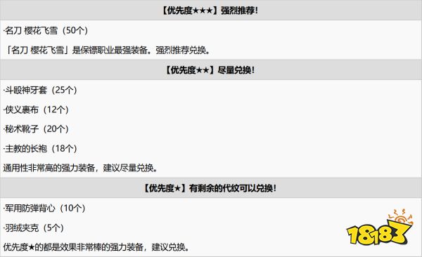 如龙7全代纹收集攻略 全代纹详细位置分享