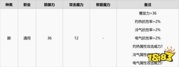 如龙7全代纹收集攻略 全代纹详细位置分享