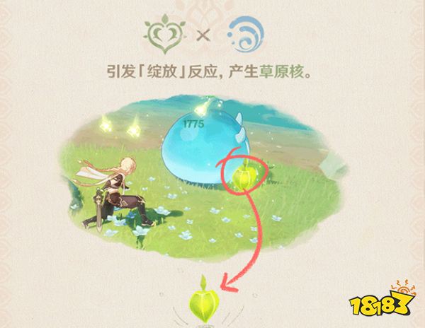原神草元素可以扩散吗? 草元素和风元素反应介绍
