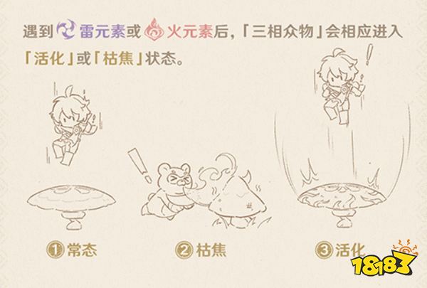 原神须弥新生物介绍 须弥解密会遇到什么生物