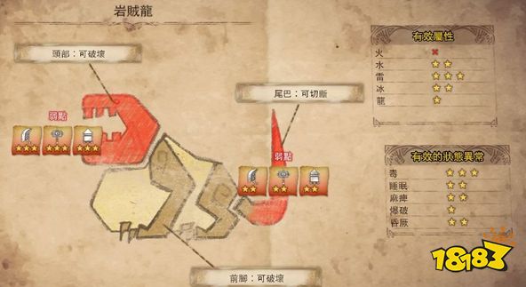 怪物獵人世界巖賊龍怎么打 上位怪巖賊龍弱點抗性打法攻略