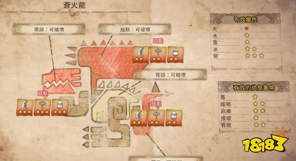 怪物獵人世界蒼火龍怎么打 上位怪蒼火龍弱點抗性打法攻略
