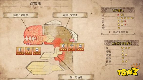怪物獵人世界熔巖龍怎么打 上位怪熔巖龍弱點(diǎn)抗性打法攻略