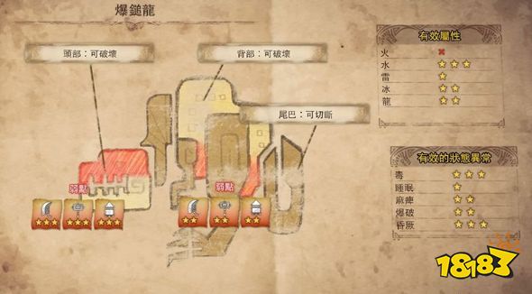 怪物獵人世界爆錘龍怎么打 上位怪爆錘龍弱點抗性打法攻略