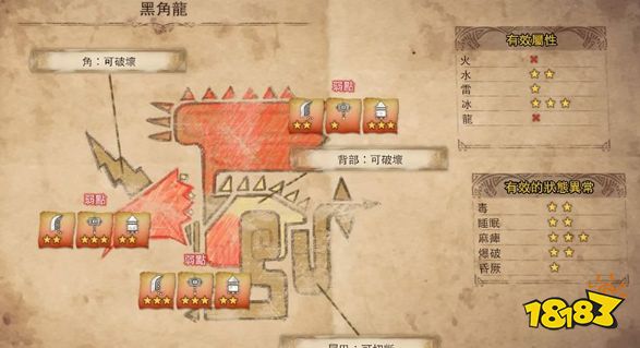 怪物獵人世界黑角龍怎么打 上位怪黑角龍弱點抗性打法攻略