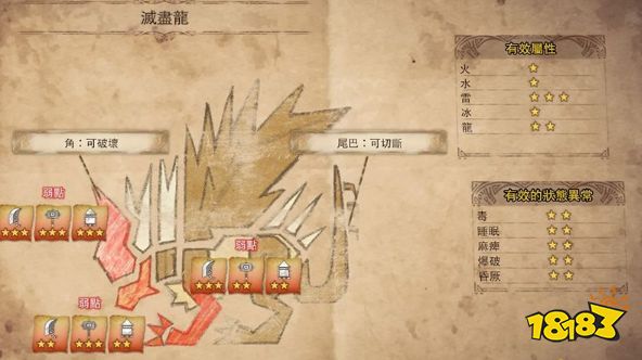 怪物獵人世界滅盡龍?jiān)趺创?上位怪滅盡龍弱點(diǎn)抗性打法攻略